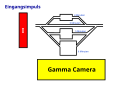 Vorschaubild der Version vom 18:44, 1. Jan. 2008