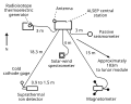 Bélyegkép a 2009. július 12., 10:13-kori változatról