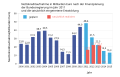 Vorschaubild der Version vom 00:08, 13. Mai 2015