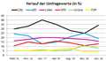 Vorschaubild der Version vom 22:42, 5. Jun. 2020