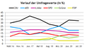 Vorschaubild der Version vom 10:25, 2. Aug. 2020