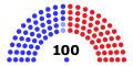 Miniatyrbilde av versjonen fra 2. mar. 2021 kl. 01:26