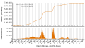 Vorschaubild der Version vom 09:40, 6. Okt. 2023