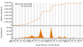 Vorschaubild der Version vom 01:58, 5. Nov. 2023