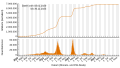 Vorschaubild der Version vom 23:52, 5. Dez. 2023