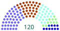 Minijatura za verziju na dan 18:32, 6. septembar 2017.