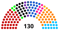 Miniatura de la versión del 18:04 14 may 2021