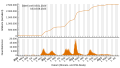 Vorschaubild der Version vom 09:44, 17. Aug. 2023