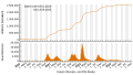 Vorschaubild der Version vom 08:38, 14. Sep. 2023