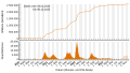 Vorschaubild der Version vom 08:39, 9. Dez. 2023