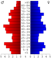 Vorschaubild der Version vom 23:22, 7. Jul. 2006