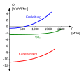 Vorschaubild der Version vom 16:40, 14. Nov. 2010