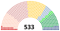 Vignette pour la version du 22 mai 2020 à 20:23