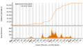 Vorschaubild der Version vom 22:37, 26. Jul. 2023