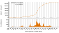 Vorschaubild der Version vom 02:37, 3. Aug. 2023