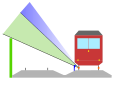 Vorschaubild der Version vom 00:12, 24. Dez. 2013