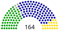 Vorschaubild der Version vom 14:37, 14. Nov. 2016