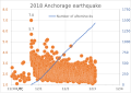 2018年12月3日 (一) 02:42版本的缩略图