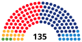 Miniatura de la versión del 10:11 25 jun 2018