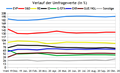 Vorschaubild der Version vom 21:07, 27. Okt. 2020