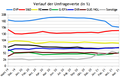 Vorschaubild der Version vom 12:54, 6. Mai 2021