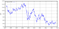 Vignette pour la version du 5 octobre 2013 à 18:13