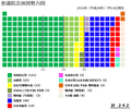 2016年7月14日 (木) 07:59時点における版のサムネイル