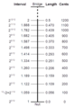 Thumbnail for version as of 02:40, 24 December 2018