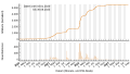 Vorschaubild der Version vom 20:53, 6. Sep. 2023