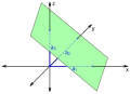 Vorschaubild der Version vom 21:27, 9. Feb. 2014