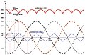 Pisipilt versioonist seisuga 20. veebruar 2017, kell 17:35