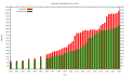 Thumbnail for version as of 21:14, 9 January 2018