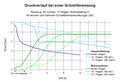 Vorschaubild der Version vom 22:58, 8. Sep. 2013