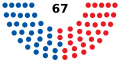 Miniatyrbilde av versjonen fra 15. nov. 2018 kl. 03:02