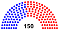 Miniatura de la versión del 02:36 24 mar 2021