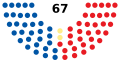 Miniatyrbilde av versjonen fra 18. nov. 2020 kl. 22:33