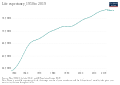 Thumbnail for version as of 18:07, 18 February 2022