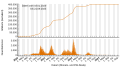 Vorschaubild der Version vom 19:00, 23. Sep. 2023