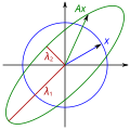 Vorschaubild der Version vom 19:25, 24. Feb. 2015