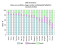 Bélyegkép a 2018. április 1., 15:55-kori változatról