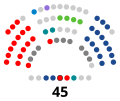 Miniatura de la versión a fecha de 16:32 4 set 2023