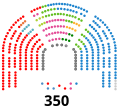 Vignette pour la version du 7 septembre 2023 à 11:26