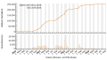 Vorschaubild der Version vom 08:35, 14. Sep. 2023