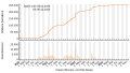 Vorschaubild der Version vom 08:36, 9. Dez. 2023