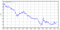 Vorschaubild der Version vom 16:06, 1. Jul. 2012