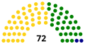 Miniatura de la versión del 22:10 16 dic 2019