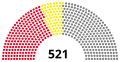 Vignette pour la version du 8 novembre 2018 à 22:29