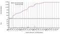 Vorschaubild der Version vom 08:46, 9. Dez. 2023