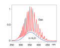 Vorschaubild der Version vom 05:29, 3. Mär. 2010