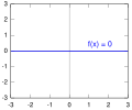 Vorschaubild der Version vom 09:36, 30. Aug. 2012